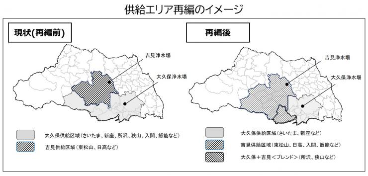供給エリア再編のイメージ