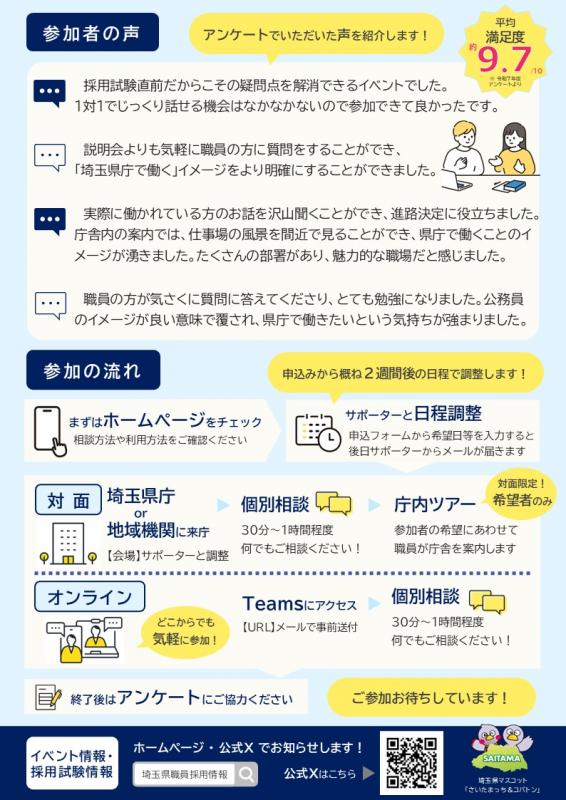 埼玉県入庁サポーター制度チラシ（裏）