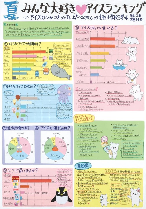 第2部埼玉県統計協会会長賞a