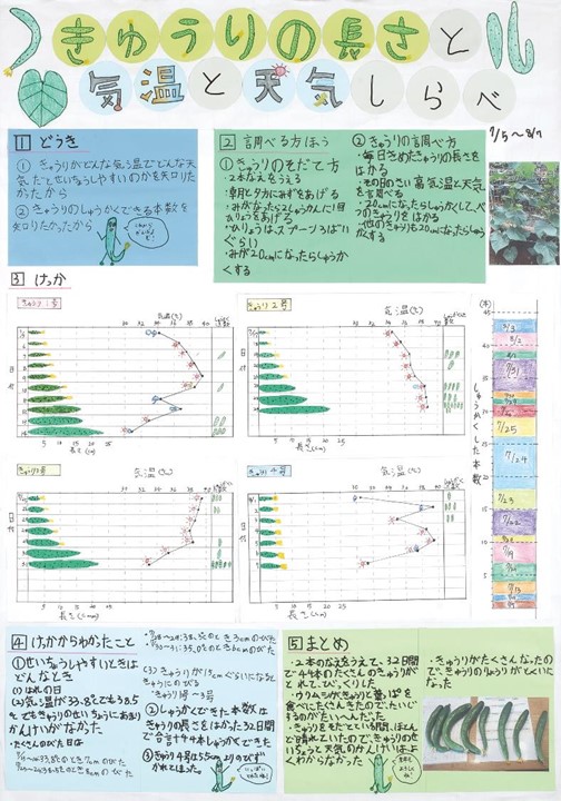 第2部埼玉県統計協会会長賞c