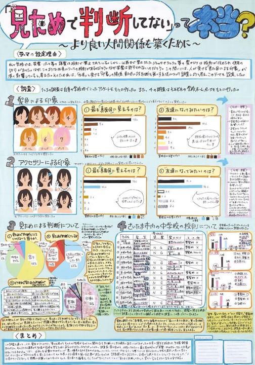 第4部埼玉県統計協会会長賞a