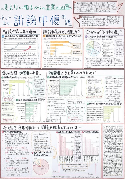 第4部埼玉県統計協会会長賞c