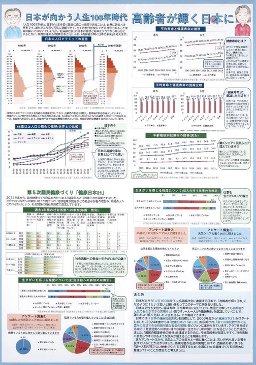 第6部埼玉県教育長賞