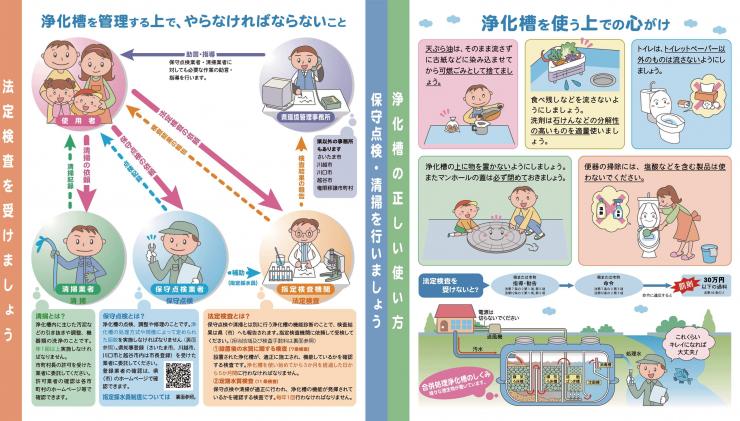 子供たちにきれいな水をと題されたチラシ