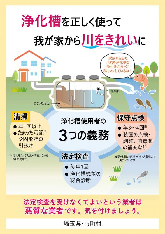 浄化槽を正しく使って我が家から川をきれいにと題されたチラシの埼玉県環境検査研究協会管内バージョン