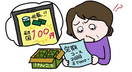ネット通販で注文した健康食品が定期購入契約になっていて驚くシニア女性のイラスト