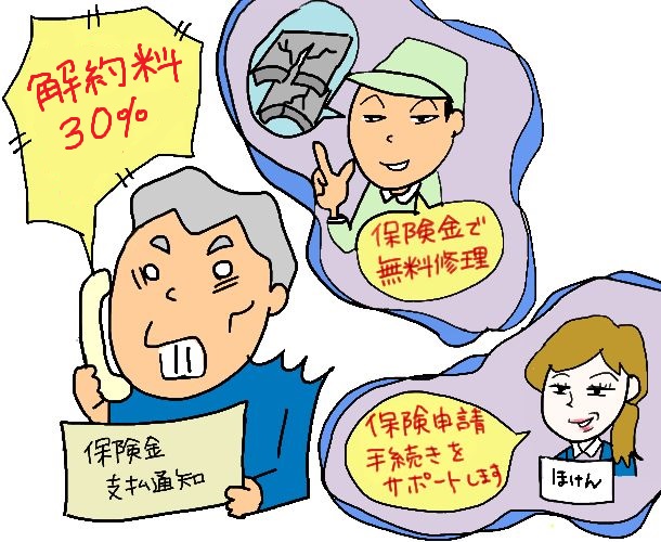 損害保険を使った詐欺的な家屋修理契約勧誘の被害にあった男性のイラスト