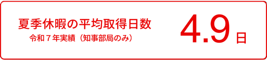令和7年夏季休暇平均取得日数