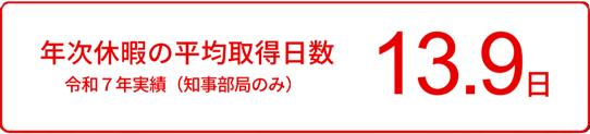 令和7年年次休暇平均取得日数