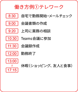 kinmu1