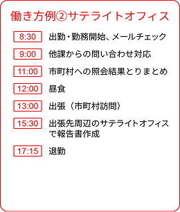 kinmu2