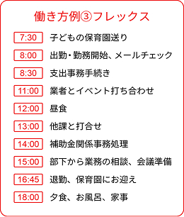 kinmu3