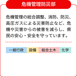 危機管理防災部