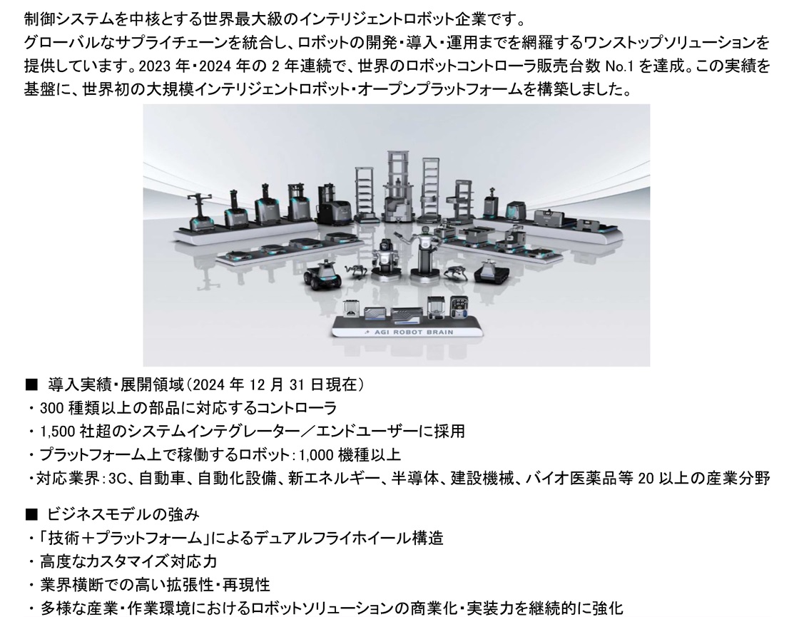 01_shanhaiseerintelligenttechnology