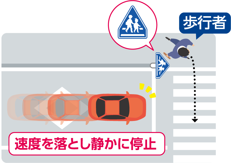 ルール1のイラスト