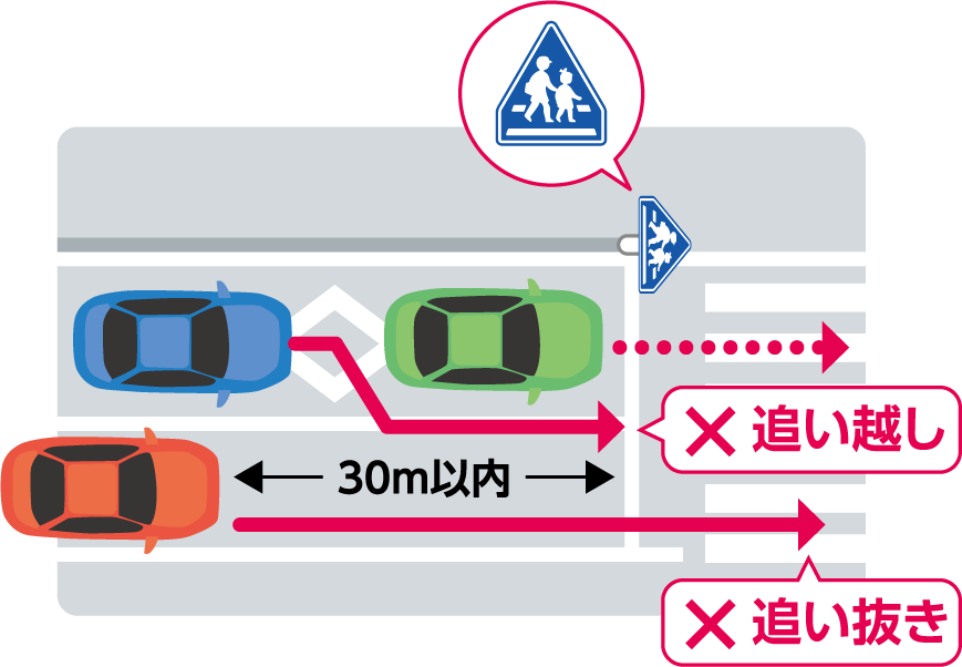 ルール4のイラスト