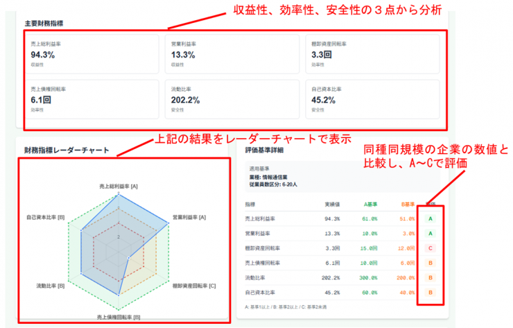 ツール_分析画面