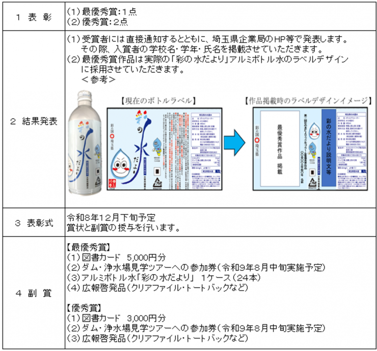 hyousyou2