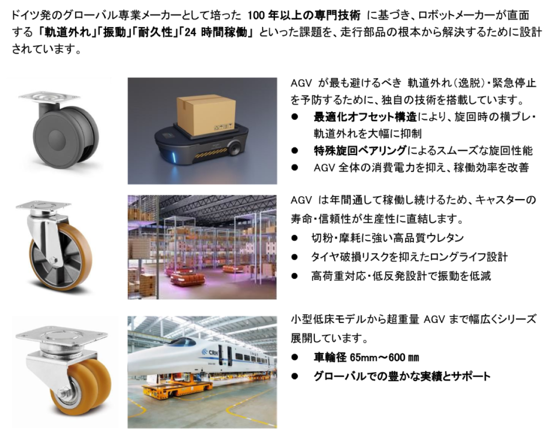 テンテキャスタ