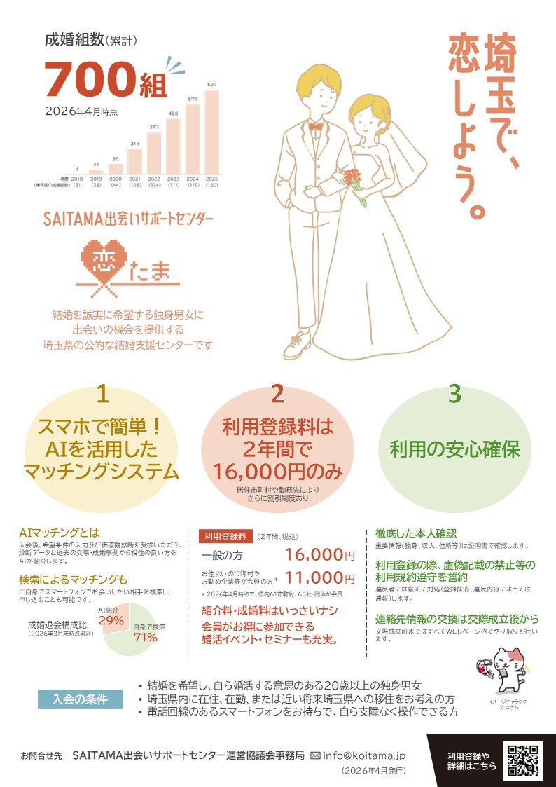 チラシイメージ画像（恋たま全般 概要）