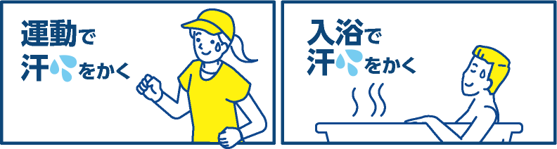 運動で汗をかく・入浴で汗をかく
