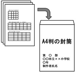 資料添付方法2