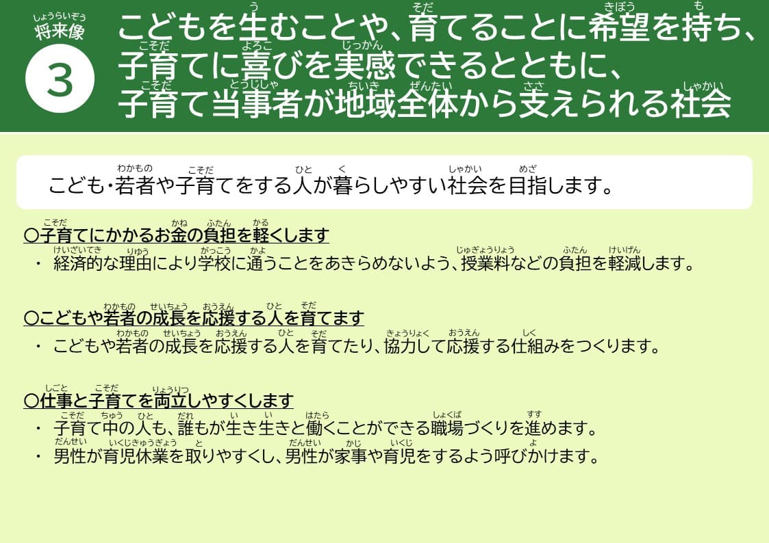 スライド11