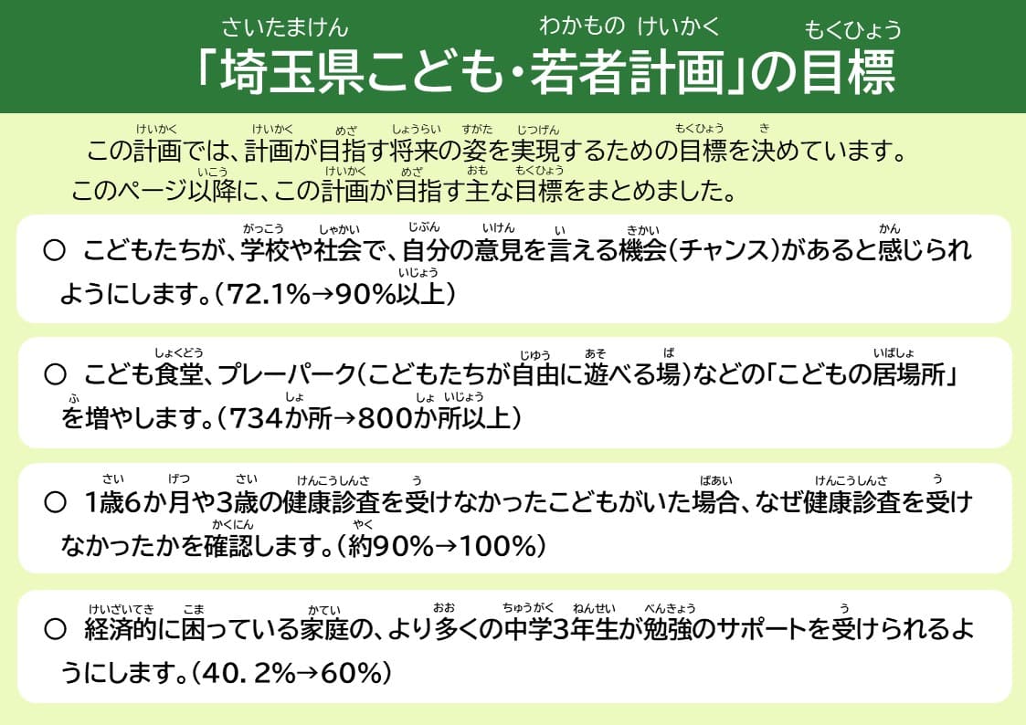 スライド12
