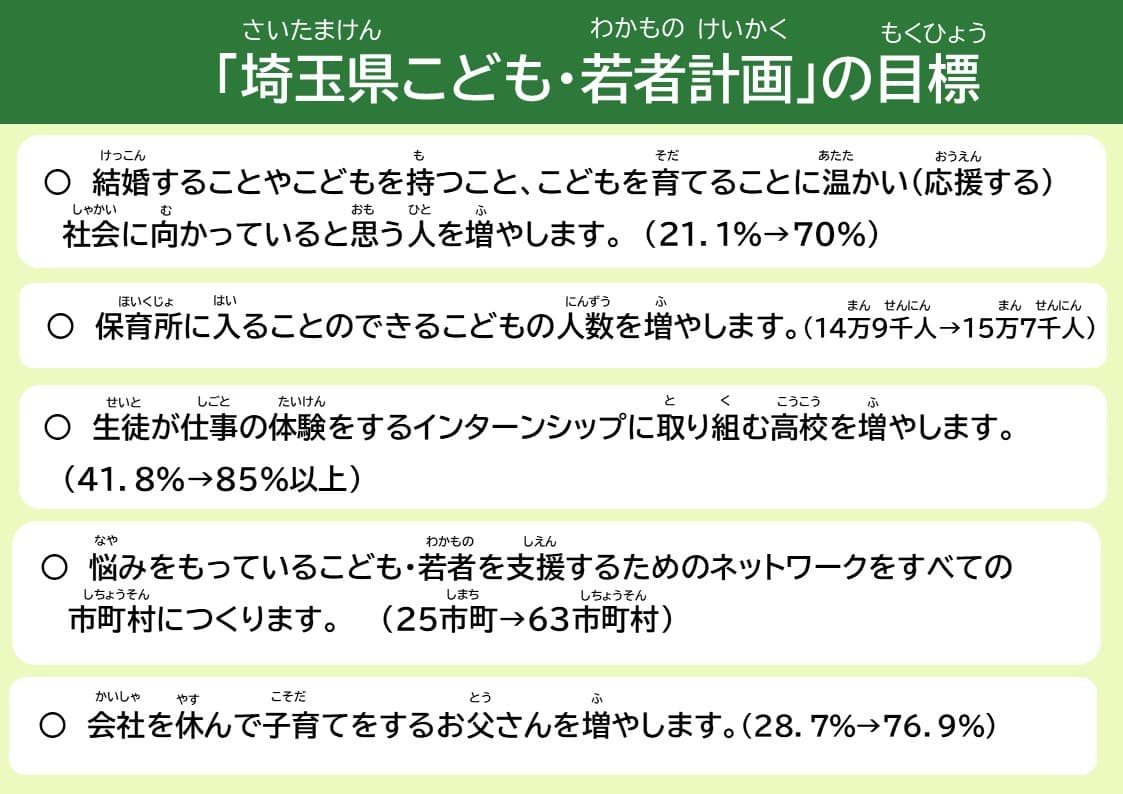スライド14
