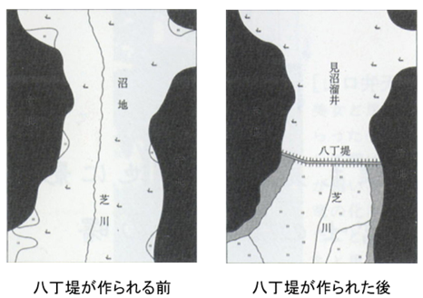 見沼溜井2