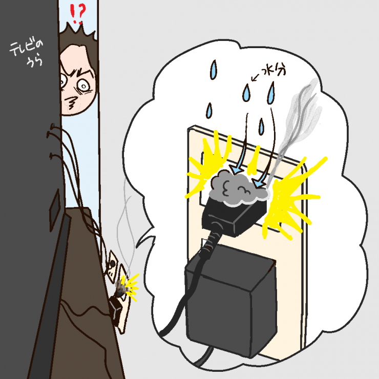 コンセントに溜まった埃に水分が染み込みトラッキング現象が起きているイラスト