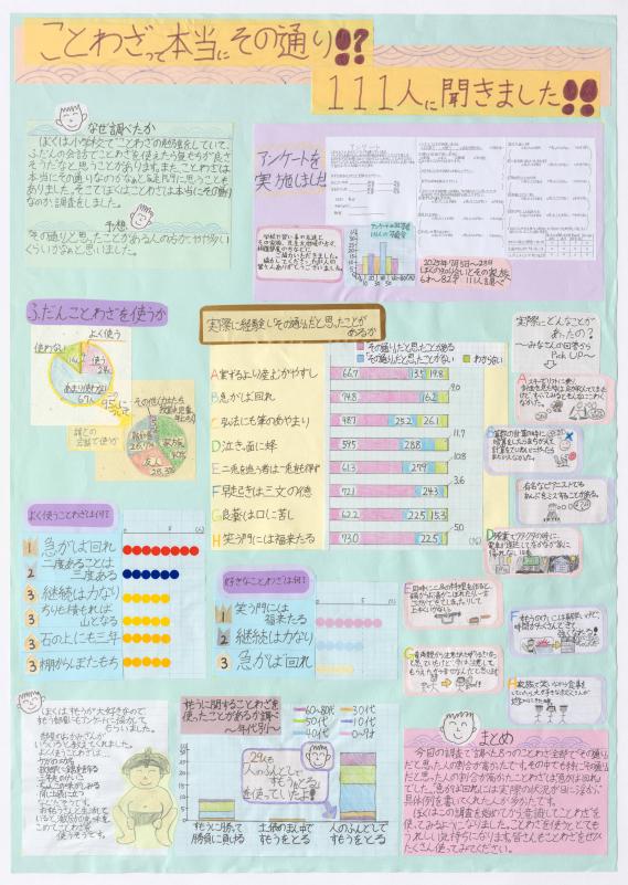第2部知事賞作品