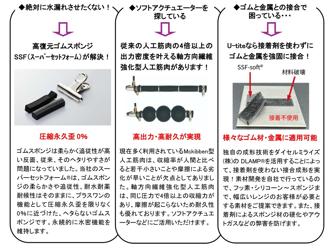  04_ukawarubber