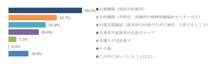 QQ14