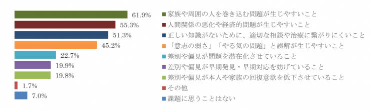 QQ15