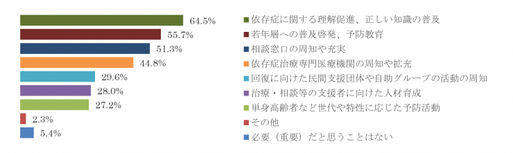 QQ16