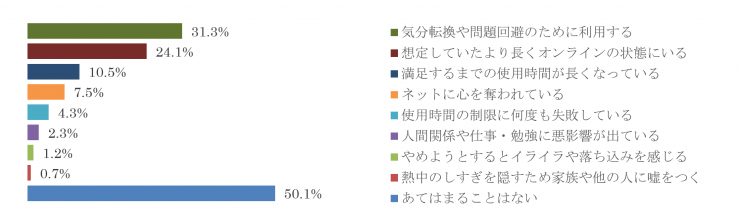 しつもん11