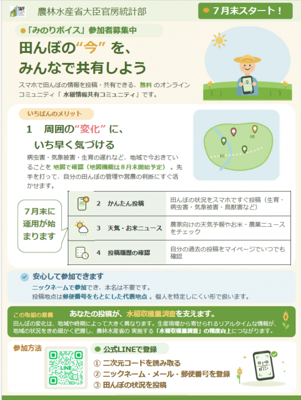 みのりボイス