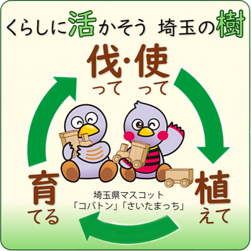 活樹