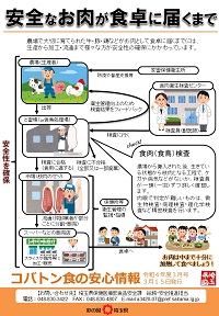 コバ食R5.3月号r