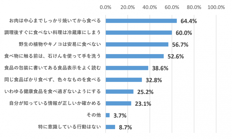 画像5差替