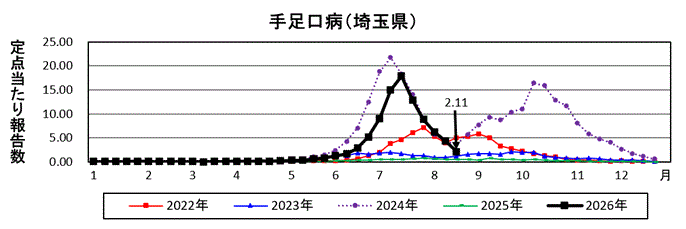 07hfmd2634_2