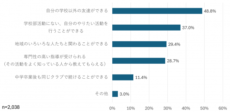 R8こどものこえ質問13
