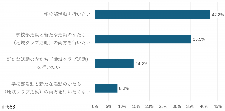R8こどものこえ質問16