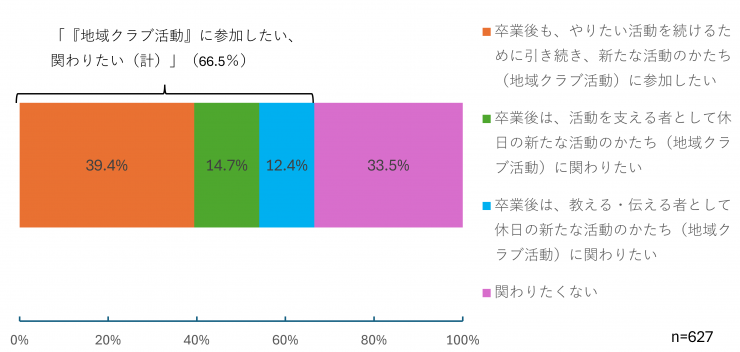 R8こどものこえ質問17