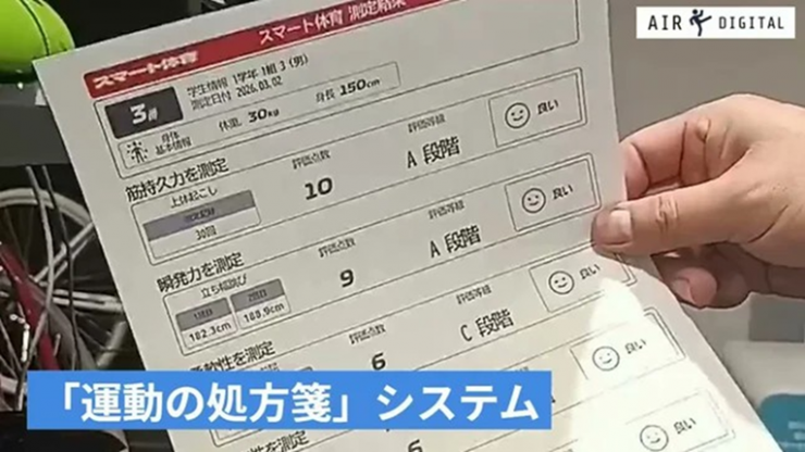 運動の処方箋