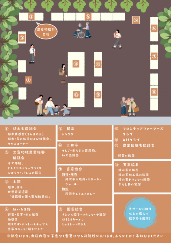 所沢市農業祭2