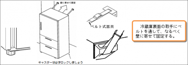 冷蔵庫の転倒・防止対策