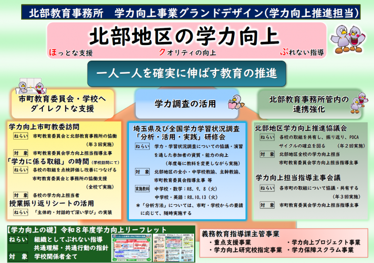 R8gakuryokukouzyoudesign