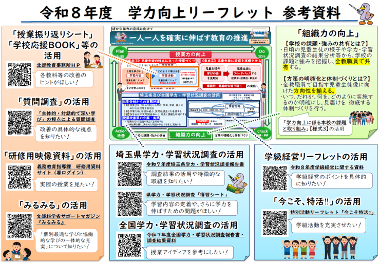 R8gakuryokukouzyouleaflet2